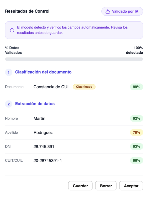 Resultados de Control validados por IA: clasificación de documento y extracción de datos con porcentajes de confianza